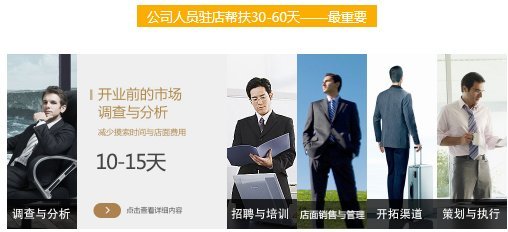 农村做门窗生意前景怎么样?广东佛山门窗前20名牌加维斯门窗好吗|加盟评测