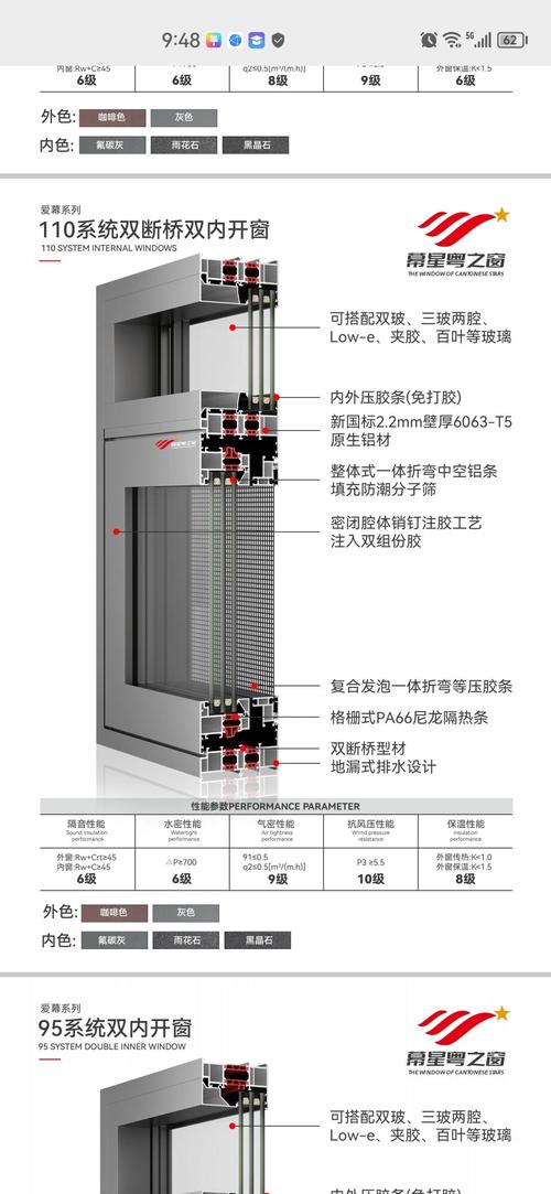西安门窗工厂